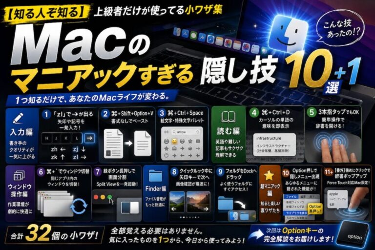 【知る人ぞ知る】Macのマニアックすぎる隠し技10選｜上級者だけが使ってる小ワザ集