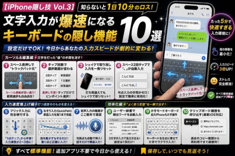 【iPhone隠し技 Vol.3】文字入力が爆速になるキーボードの隠し機能10選