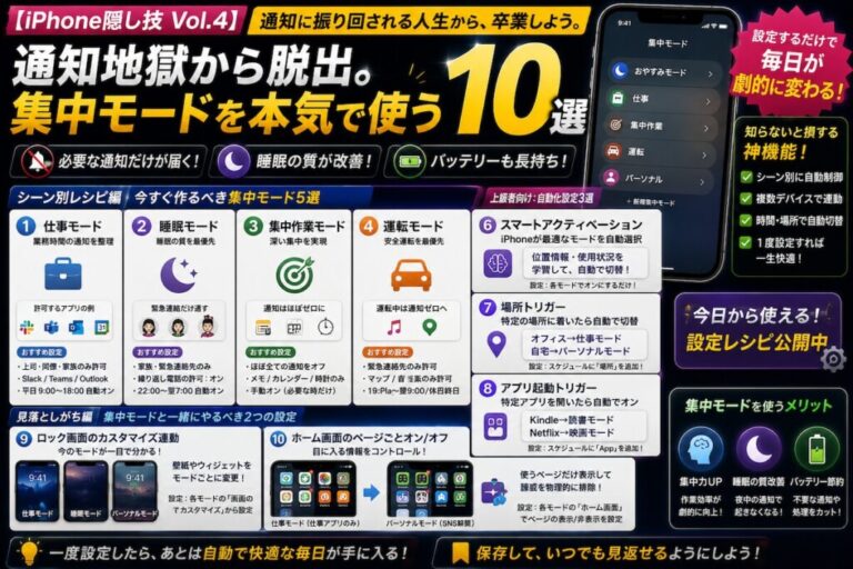 【iPhone隠し技 Vol.4】通知地獄から脱出。集中モードを本気で使う設定例10選