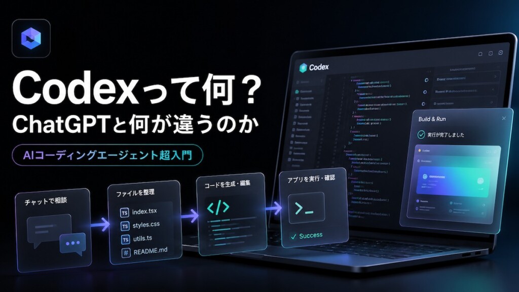 Codexって何？ChatGPTと何が違うのか｜AIコーディングエージェント超入門