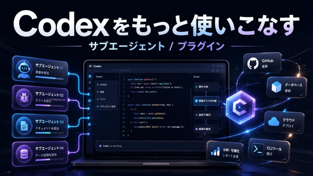 サブエージェント・プラグインでCodexをもっと使いこなす
