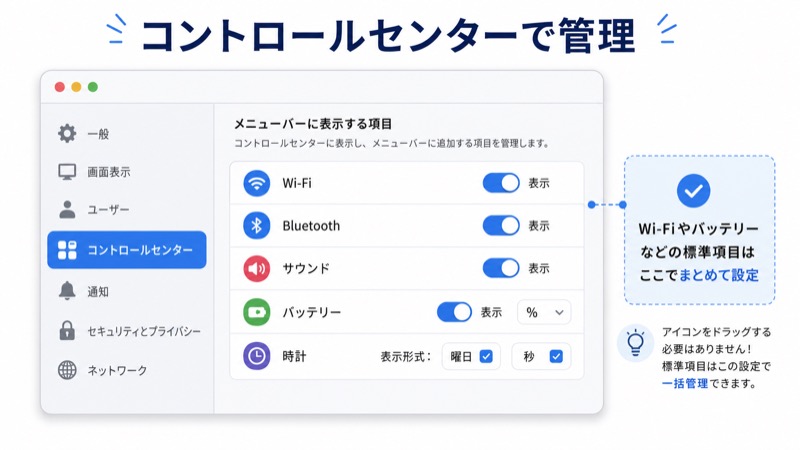 システム設定のコントロールセンターでメニューバー表示項目を管理する画面